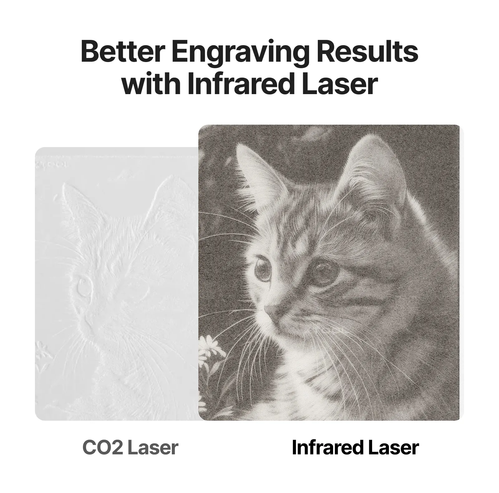1/8" Acrylic Sheet for Infrared Laser Engraving (3pcs) - Image 3