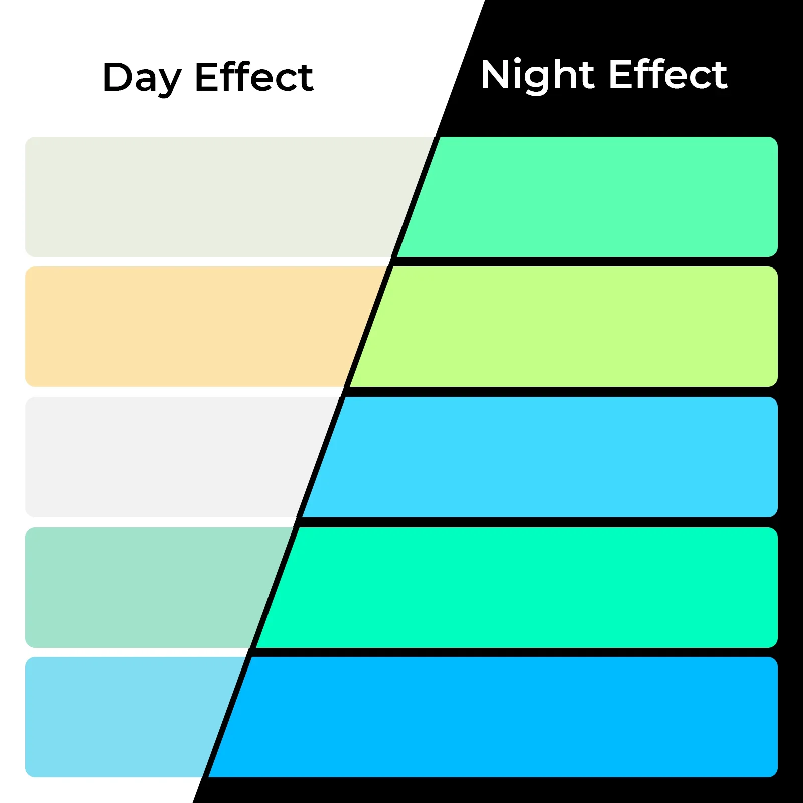 1/8" Blue Turquoise Glow in the Dark Acrylic Sheet (3pcs) - Image 6