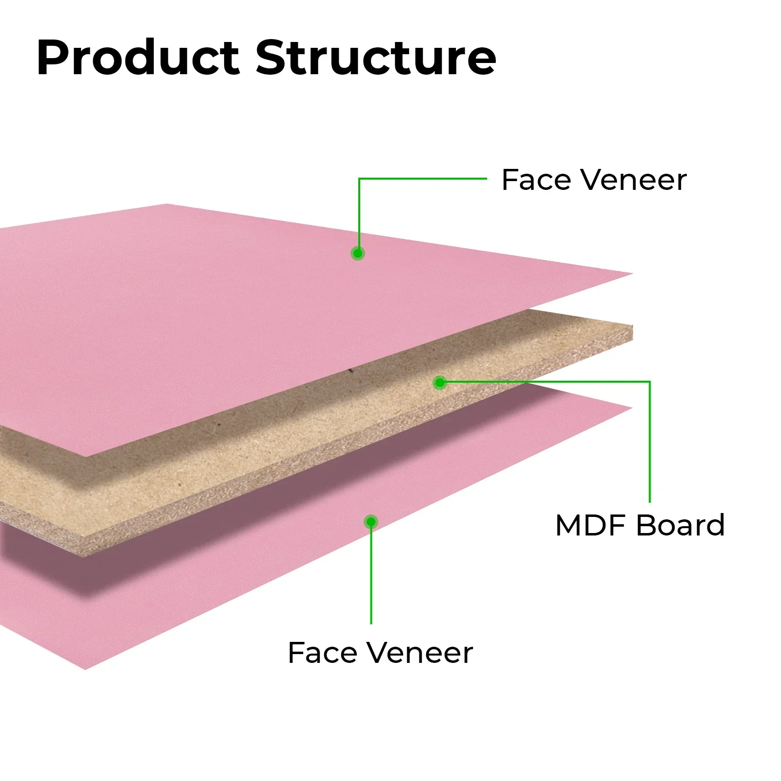 1/8" Pink MDF Board (10pcs) - Image 7