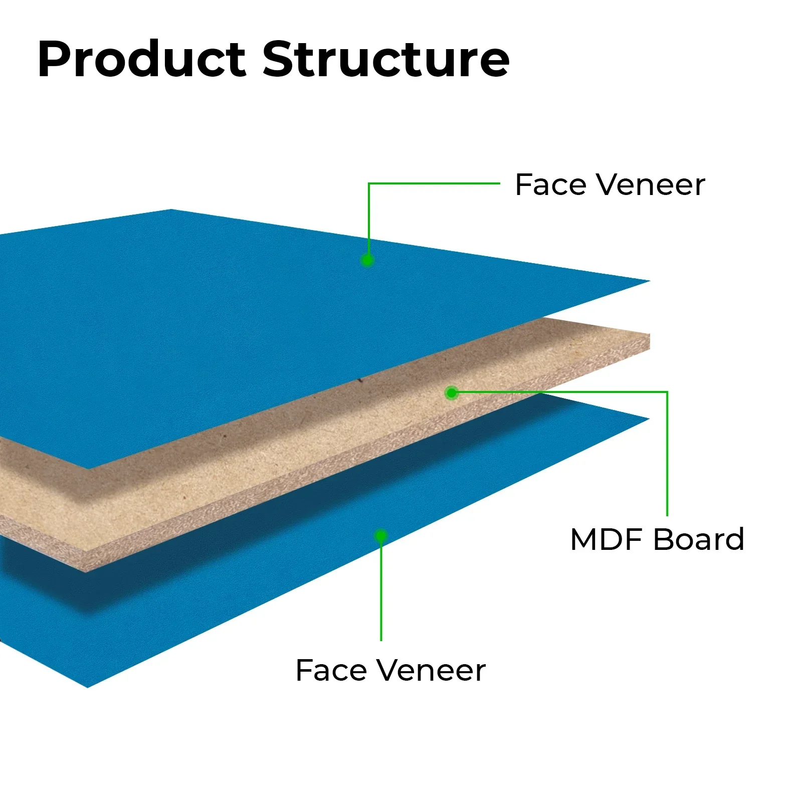 1/8" Multi-Colored MDF Board (10pcs) - Image 6