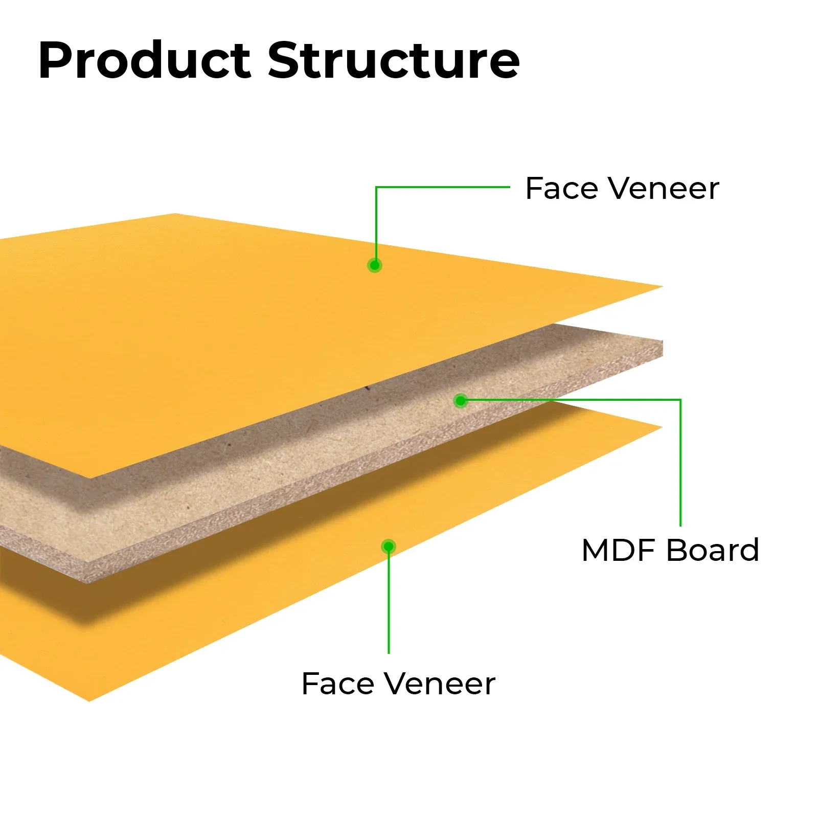 1/8" Yellow MDF Board (10pcs) - Image 6
