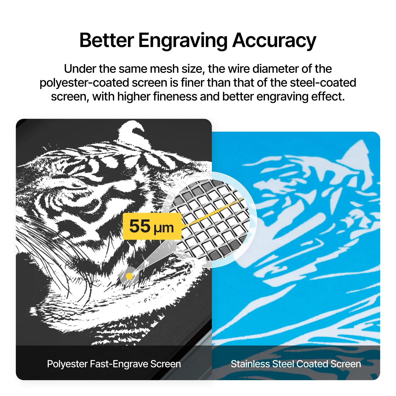 200 Mesh Polyester Fast-Engrave Screen (4pcs) 9" x 12" - Image 7