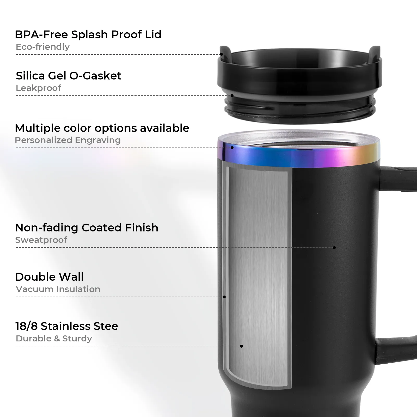 Cream White To Iridescent Stainless Steel Tumbler with Removable Handle (40oz) - Image 7