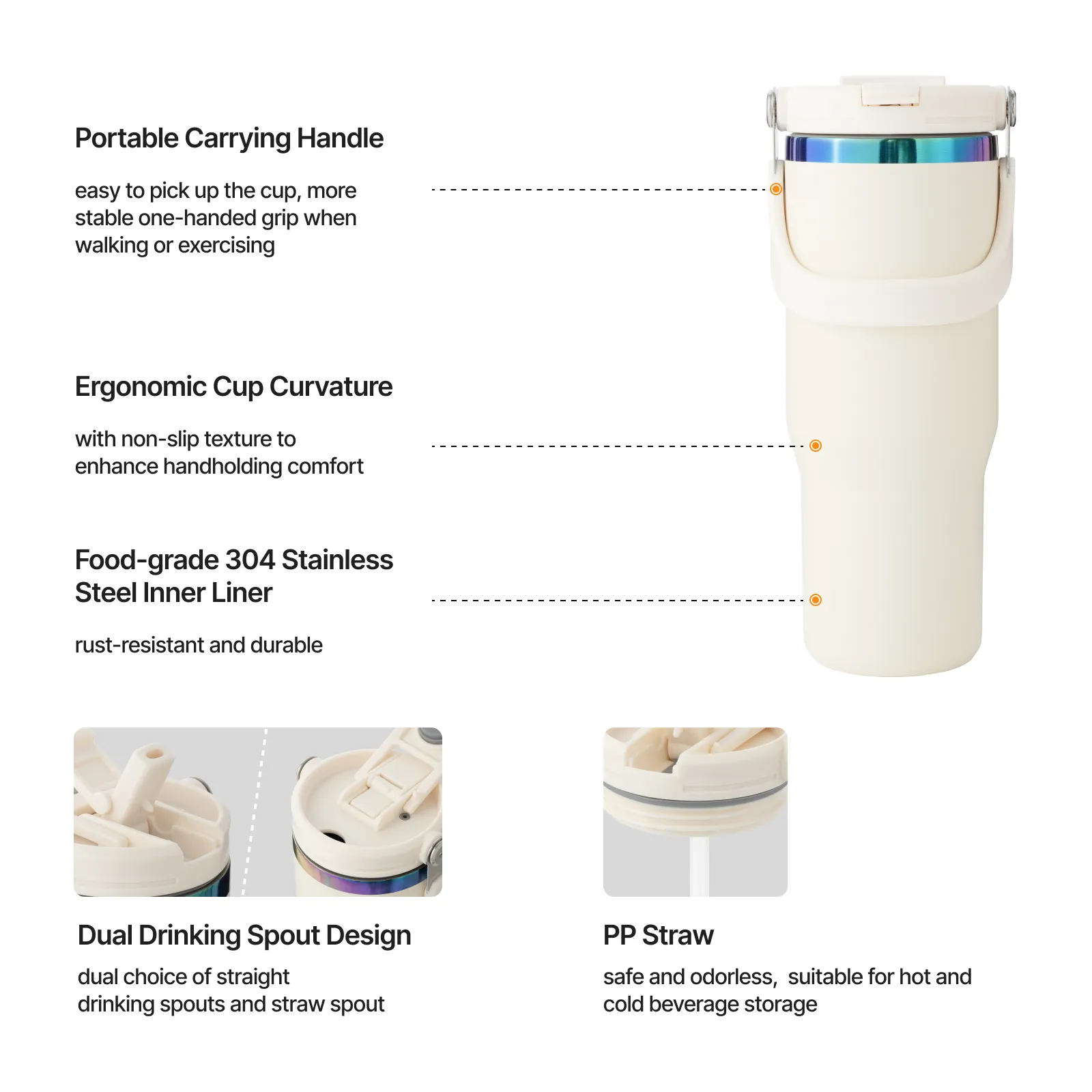 Cream White to Iridescent Stainless Steel Tumbler with Handle and Straw (30oz) - Image 4