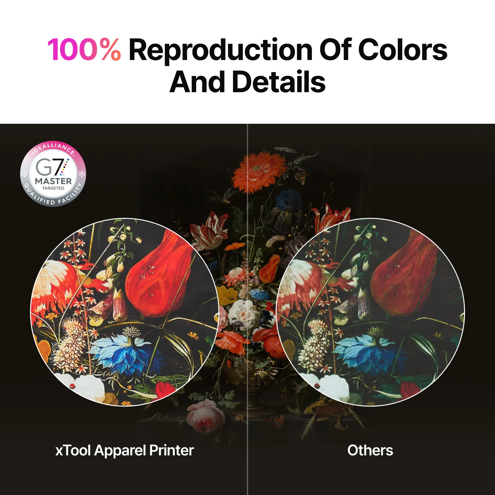xTool Selected Apparel Printer Black Ink (500ml) - Image 4