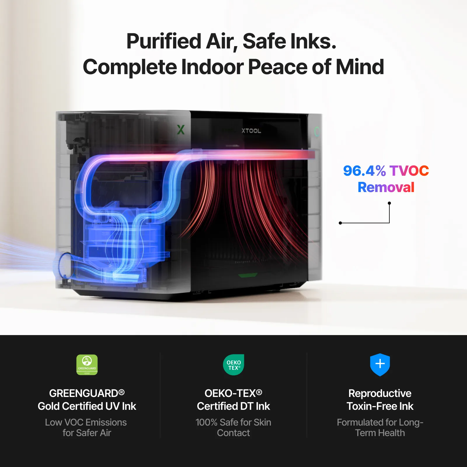 xTool O1 Omni Printer: The World’s First 4-in-1 Omni Printer - Image 15