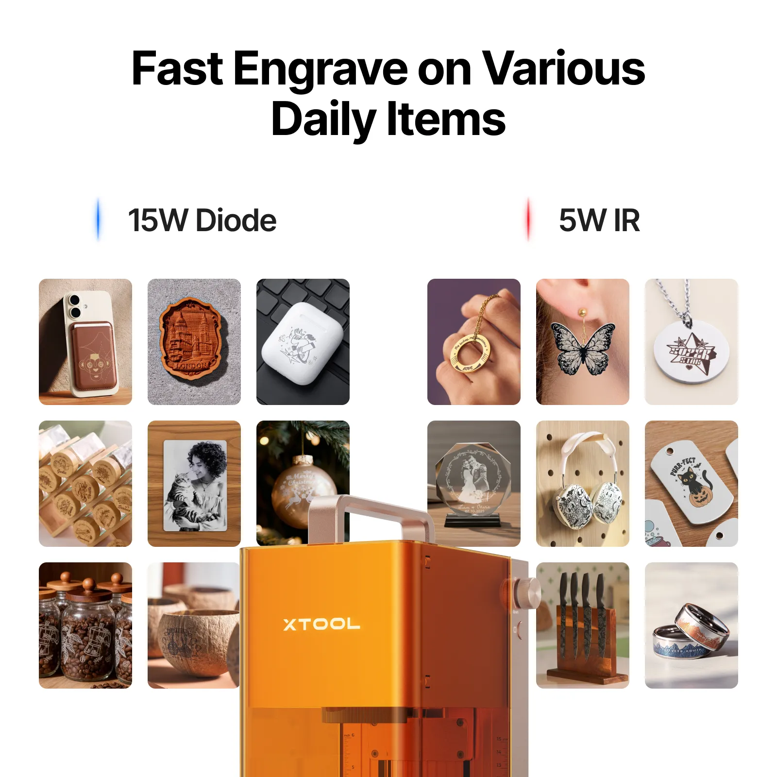 xTool F2 5W IR & 15W Diode Portable Dual Laser Engraver - Image 6