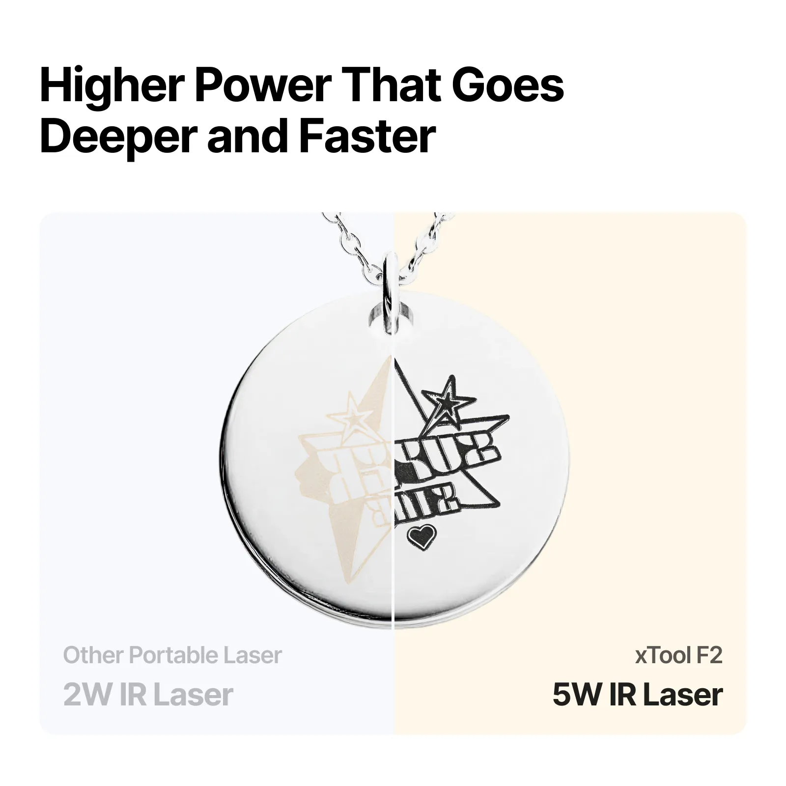 xTool F2 5W IR & 15W Diode Portable Dual Laser Engraver - Image 9