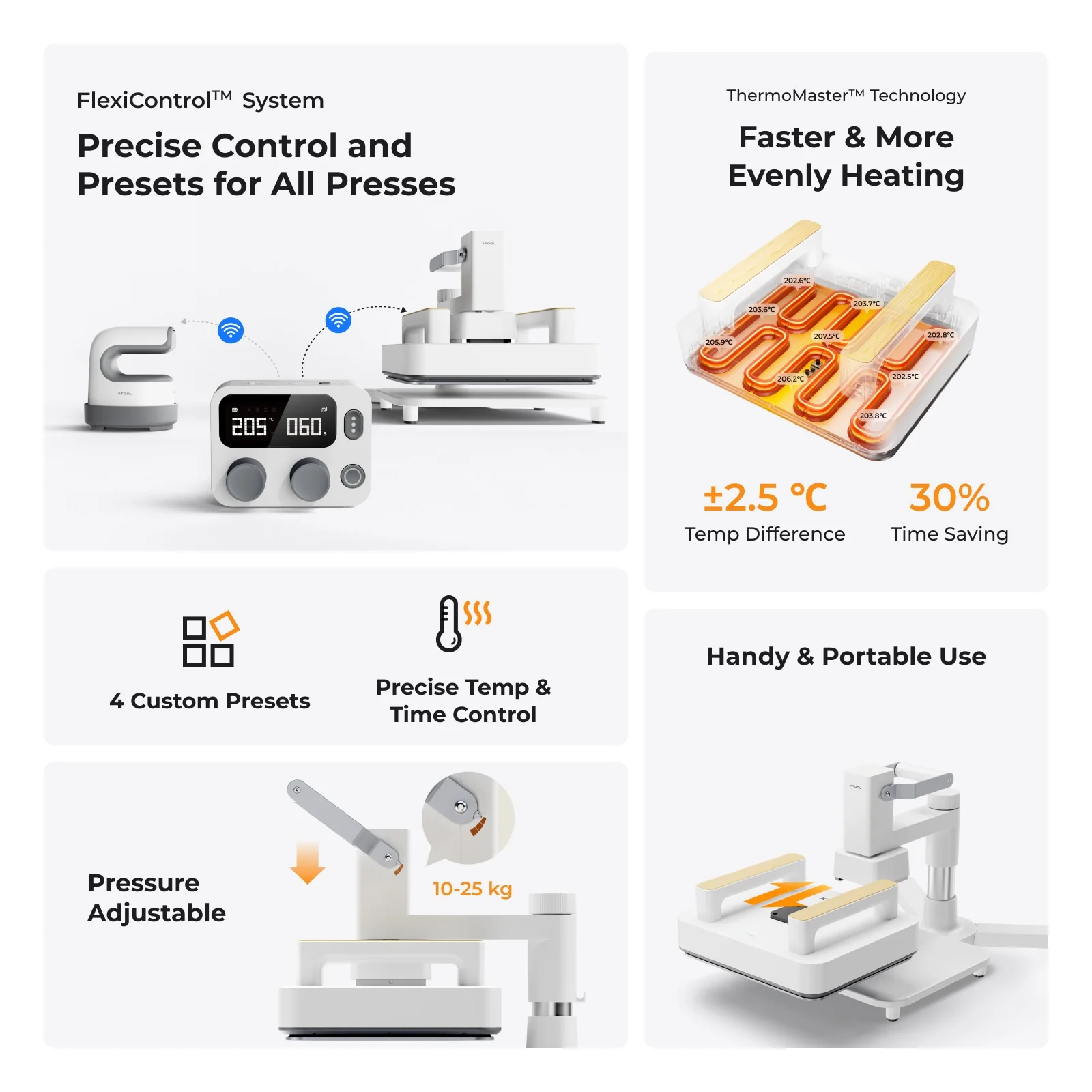 xTool Heat Press Machine for T-shirts, HTV, Sublimation and DTF Transfers - Image 4