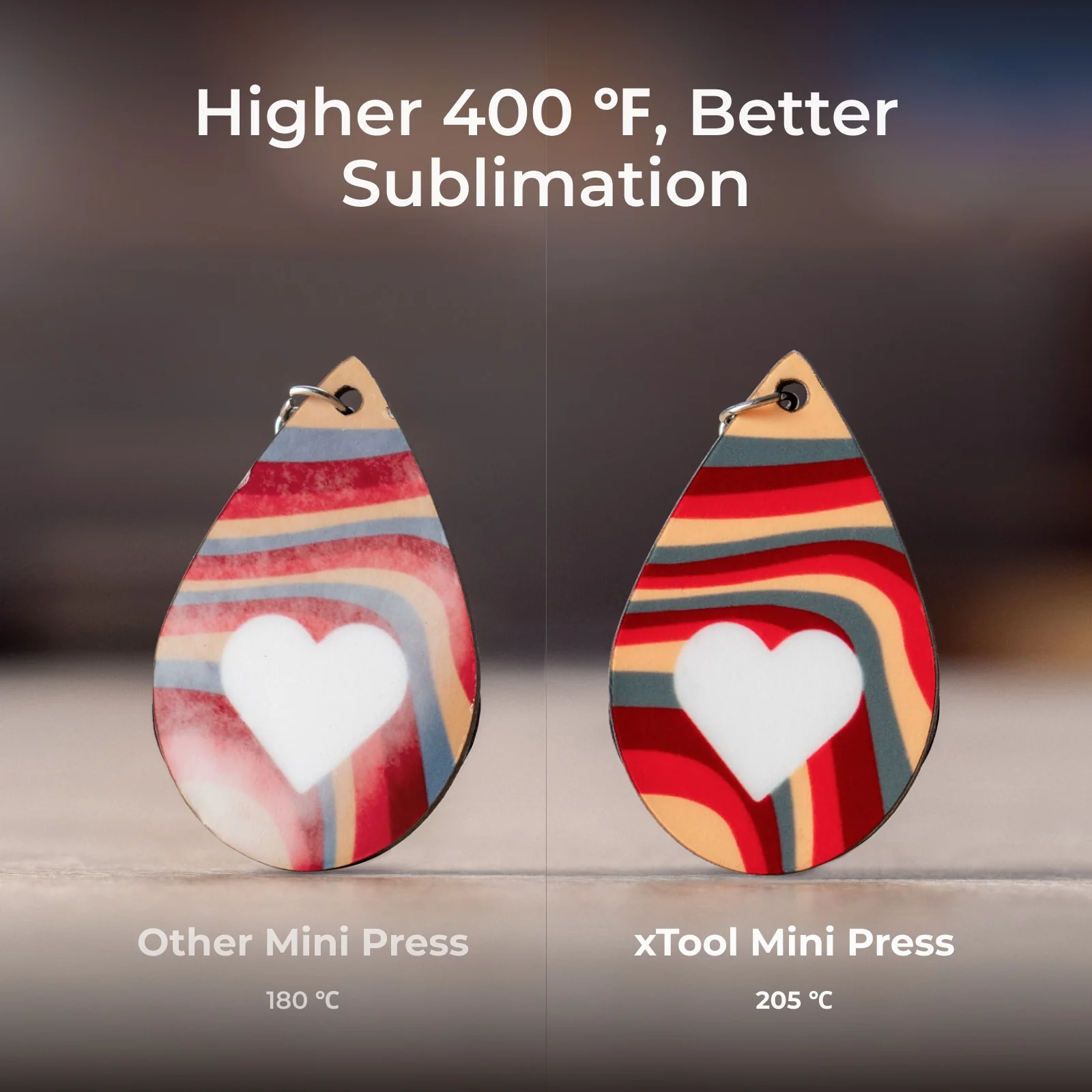 xTool Heat Press Machine for T-shirts, HTV, Sublimation and DTF Transfers - Image 5