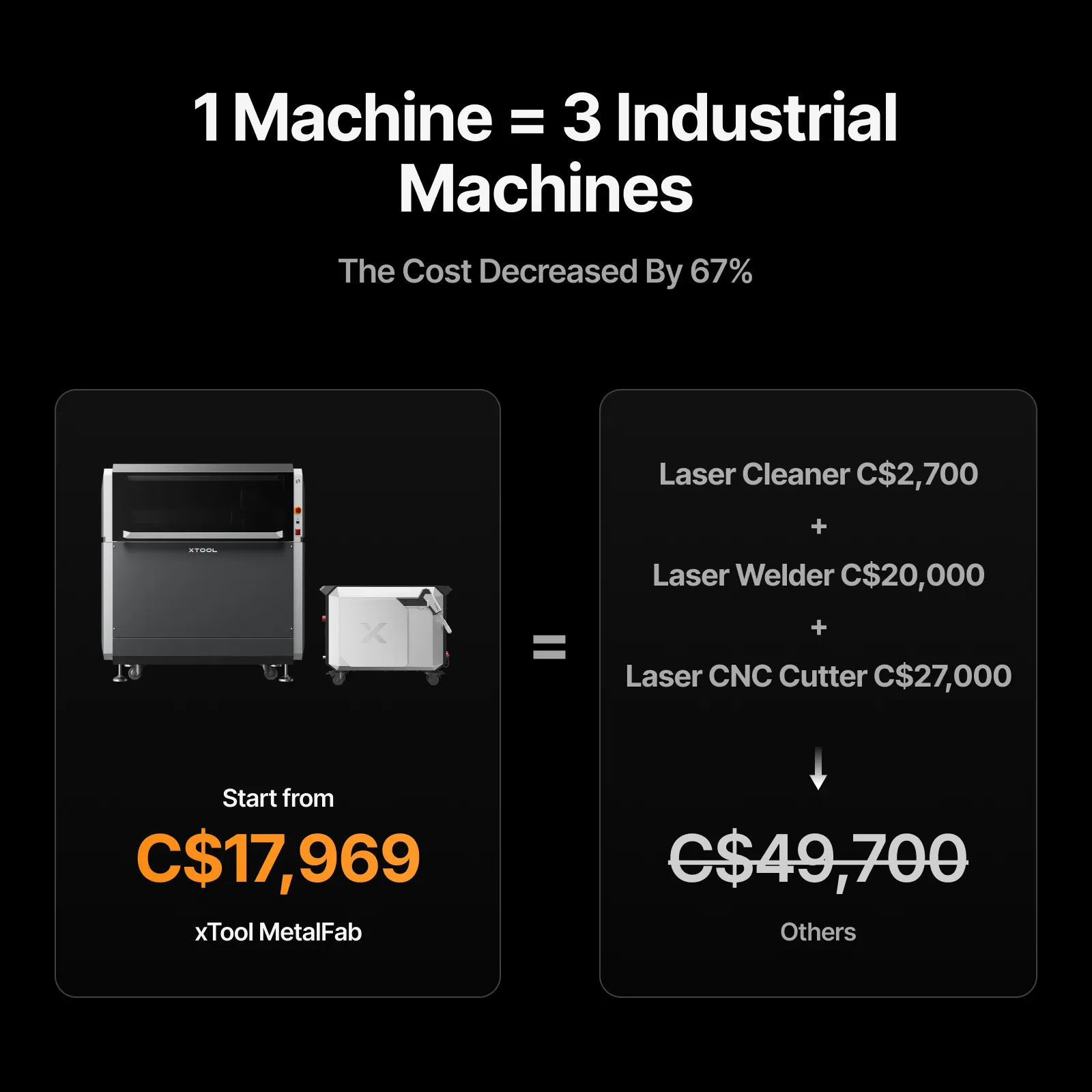 xTool MetalFab Laser Welder/ CNC Cutter - Image 6