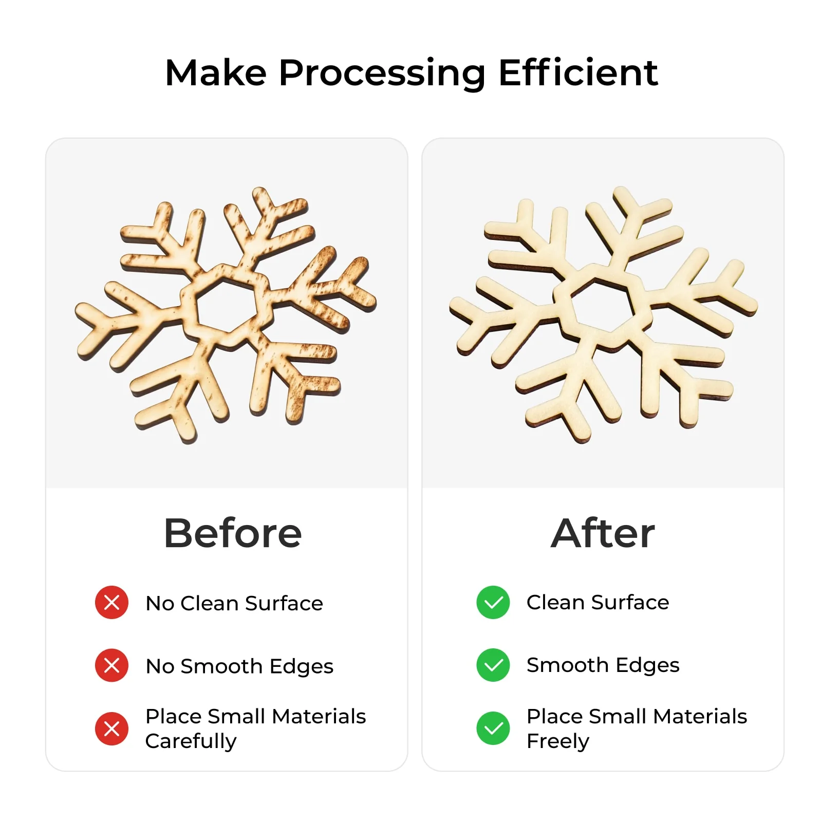 xTool P2 Honeycomb Panel (The Upgraded Version) - Image 3