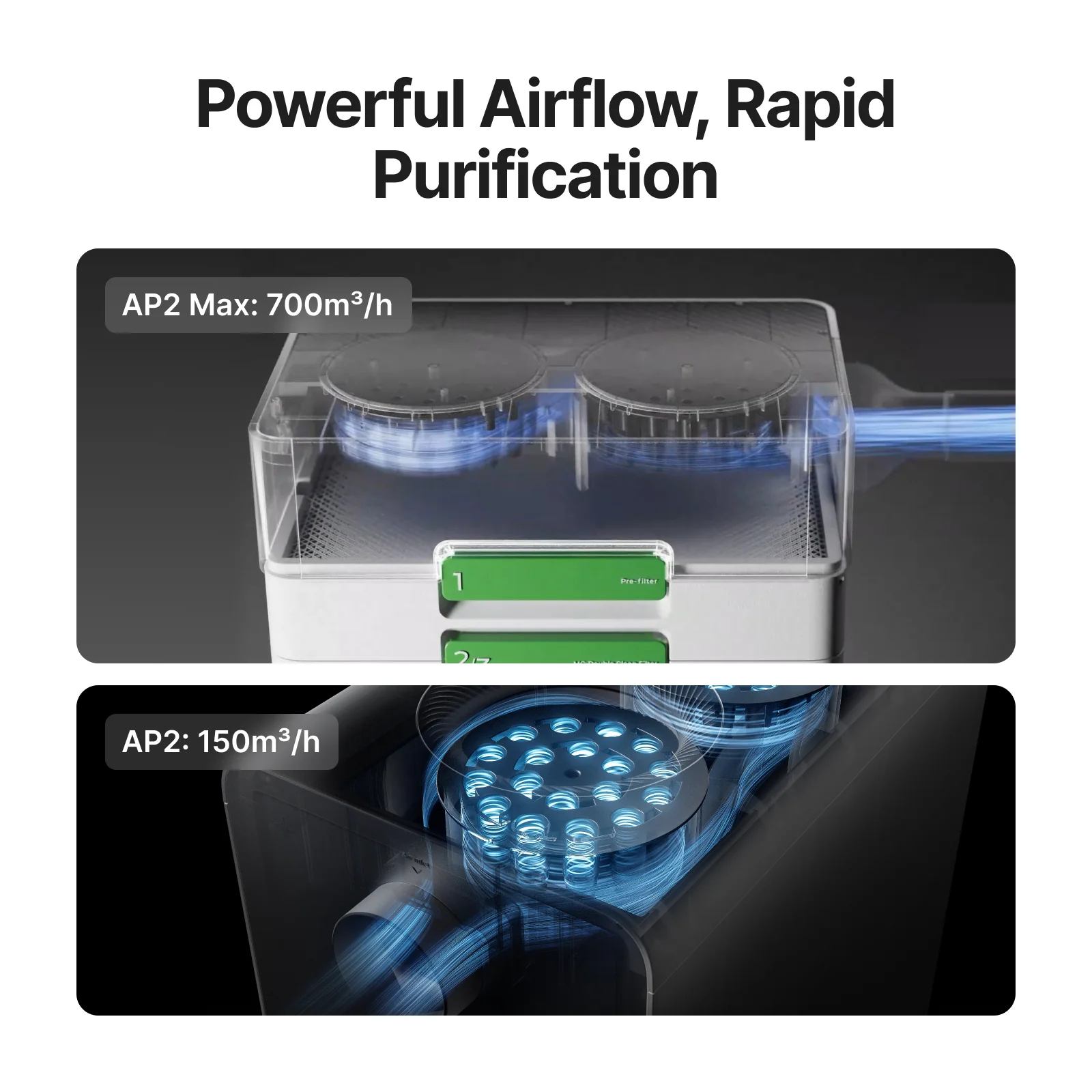 SafetyPro™ AP2/ AP2 Max Air Purifier with SuperCyclone - Image 14